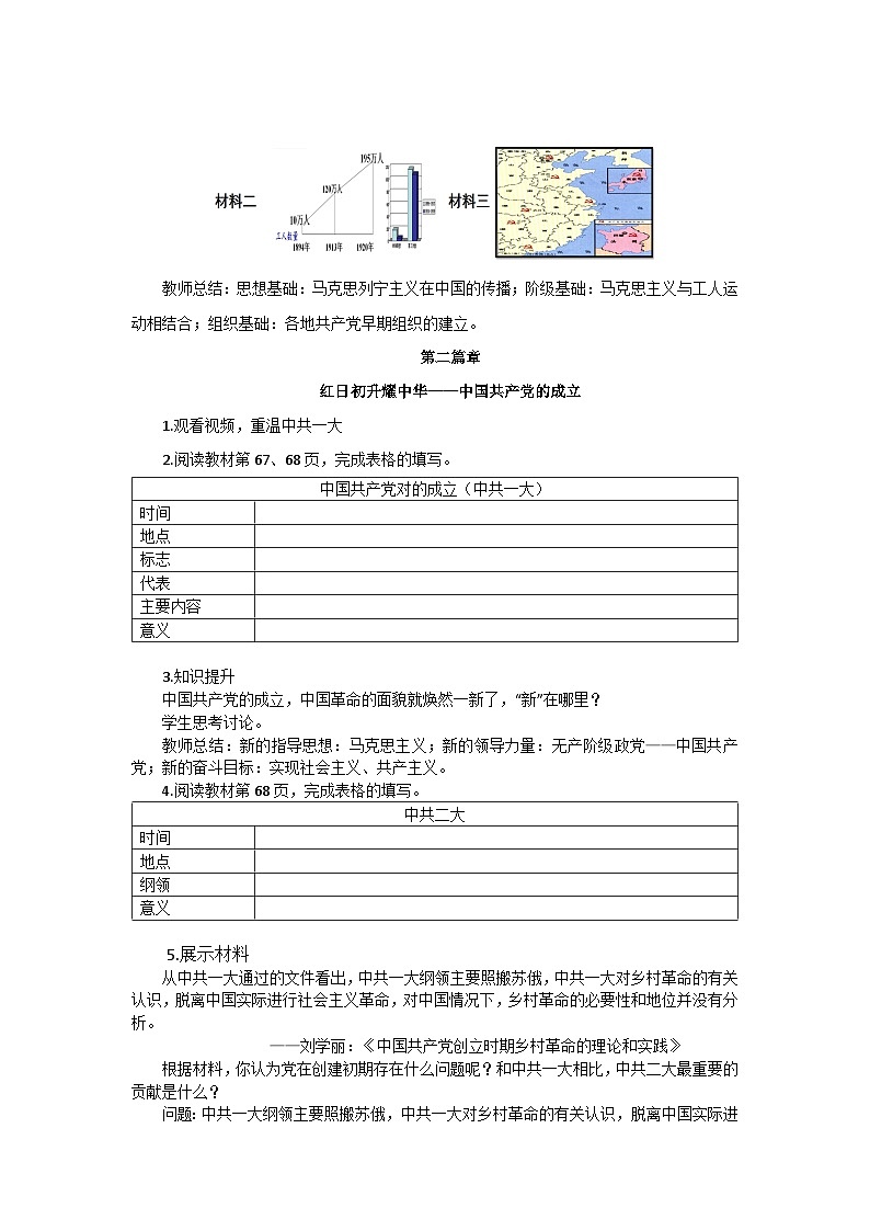 人教版初中历史8上第14课 中国共产党诞生课件+教案03