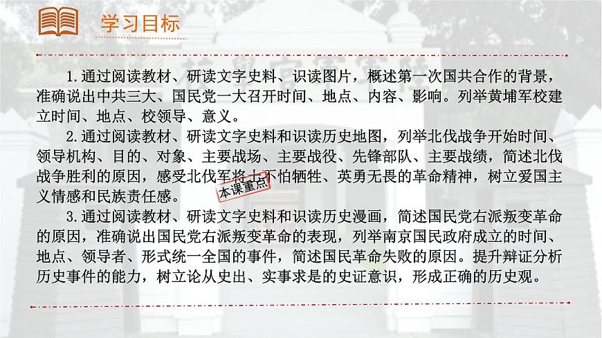 人教版初中歷史8上第15課《國共合作與北伐戰(zhàn)爭》課件第5頁
