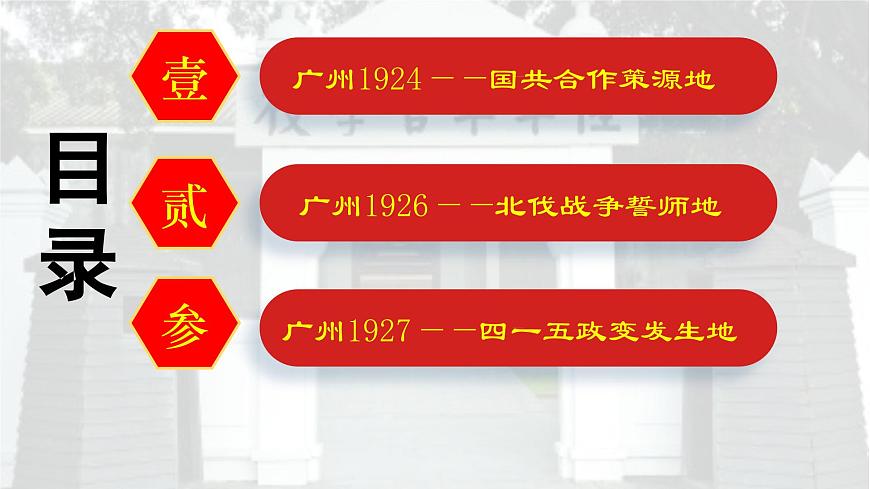 人教版初中歷史8上第15課《國共合作與北伐戰(zhàn)爭》課件第6頁