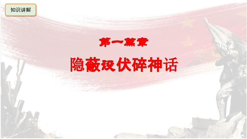 人教版初中历史8上第21课 敌后战场的抗战课件+教案06