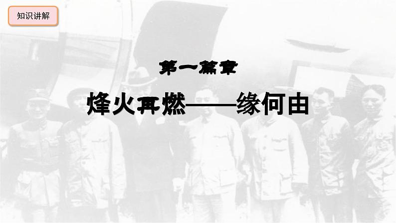 人教版初中历史8上第23课 内战爆发课件+教案06