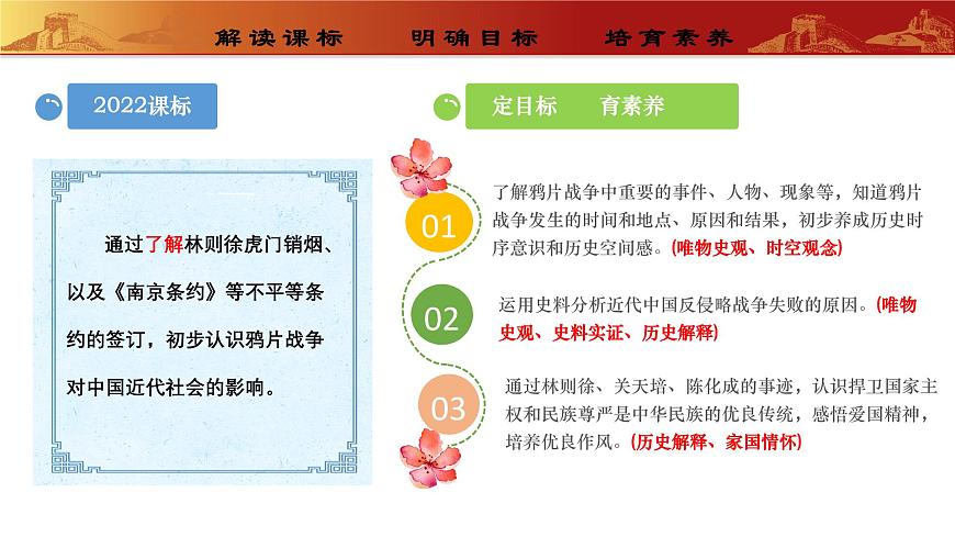 第1課鴉片戰(zhàn)爭教學課件(部編版)第3頁