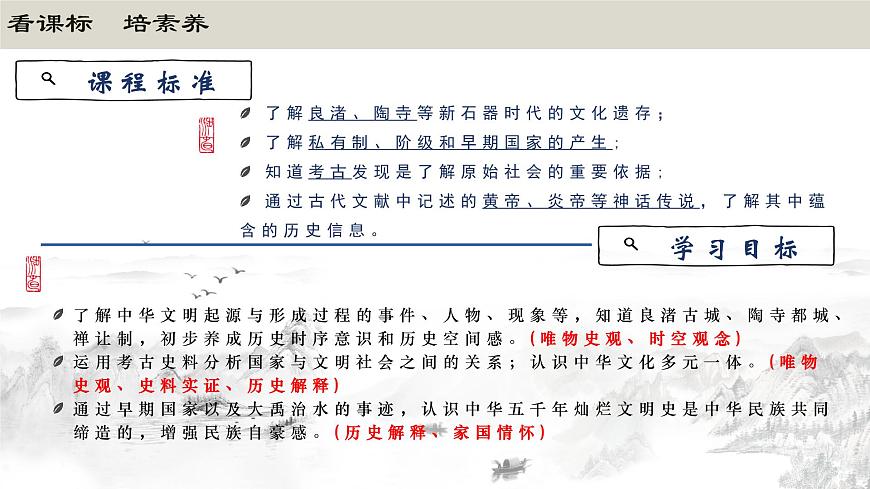 第3課 中華文明的起源課件第4頁