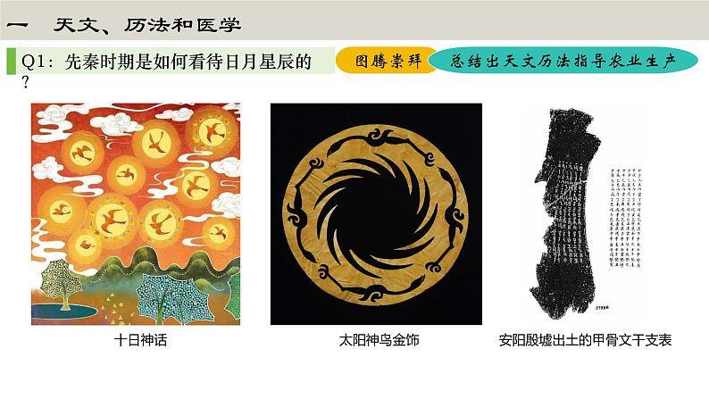 第8课夏商周时期的科技与文化课件04