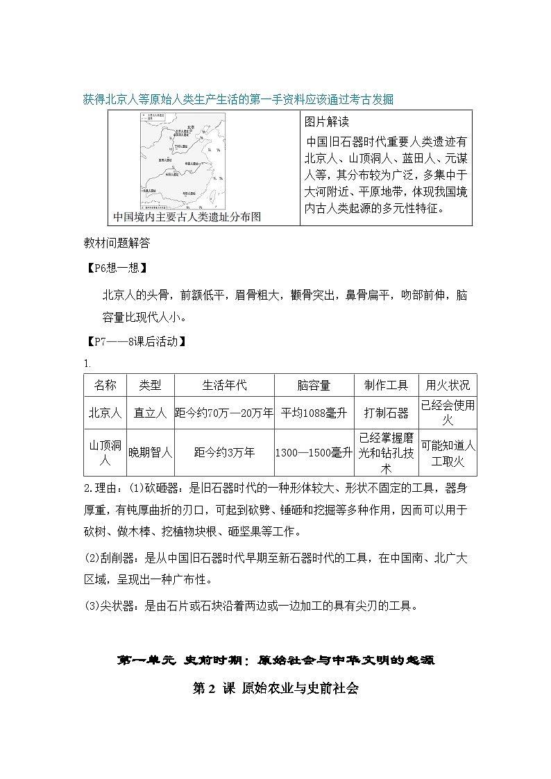 统编2024年新版七年级上册历史各单元知识点复习提纲详细版(实用,必备!)02