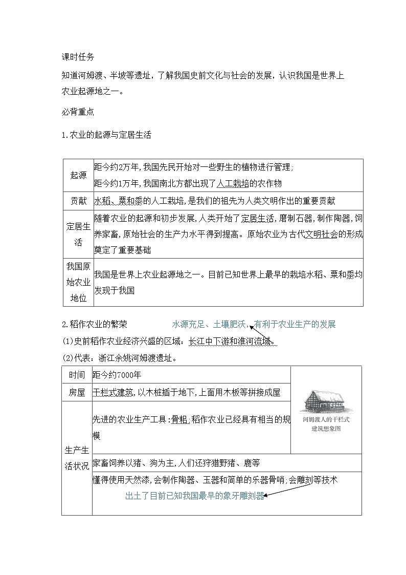 统编2024年新版七年级上册历史各单元知识点复习提纲详细版(实用,必备!)03