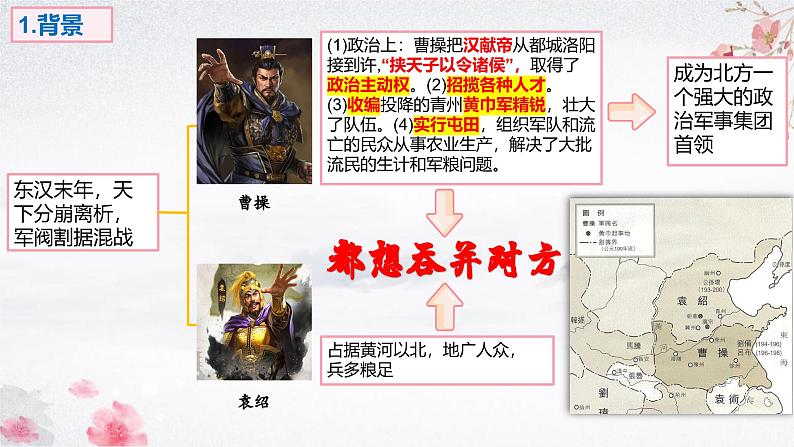 第16课 三国鼎立(教学课件)——初中历史统编版(2024)七年级上册05