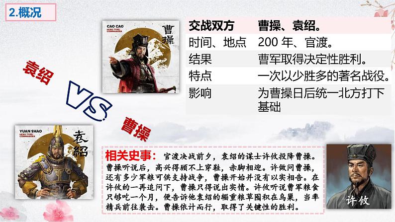 第16课 三国鼎立(教学课件)——初中历史统编版(2024)七年级上册06