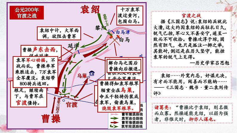 第16课 三国鼎立(教学课件)——初中历史统编版(2024)七年级上册07