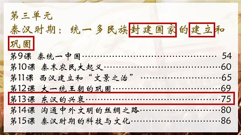 人教版(2024)7上历史第13课《东汉的兴衰》课件02