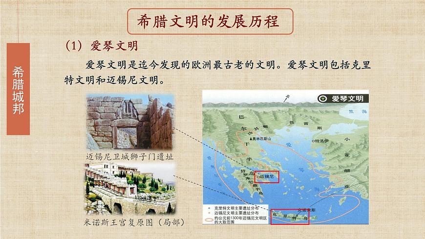 部編版初中歷史九年級上冊 4 希臘城邦和亞歷山大帝國 精品課件第6頁