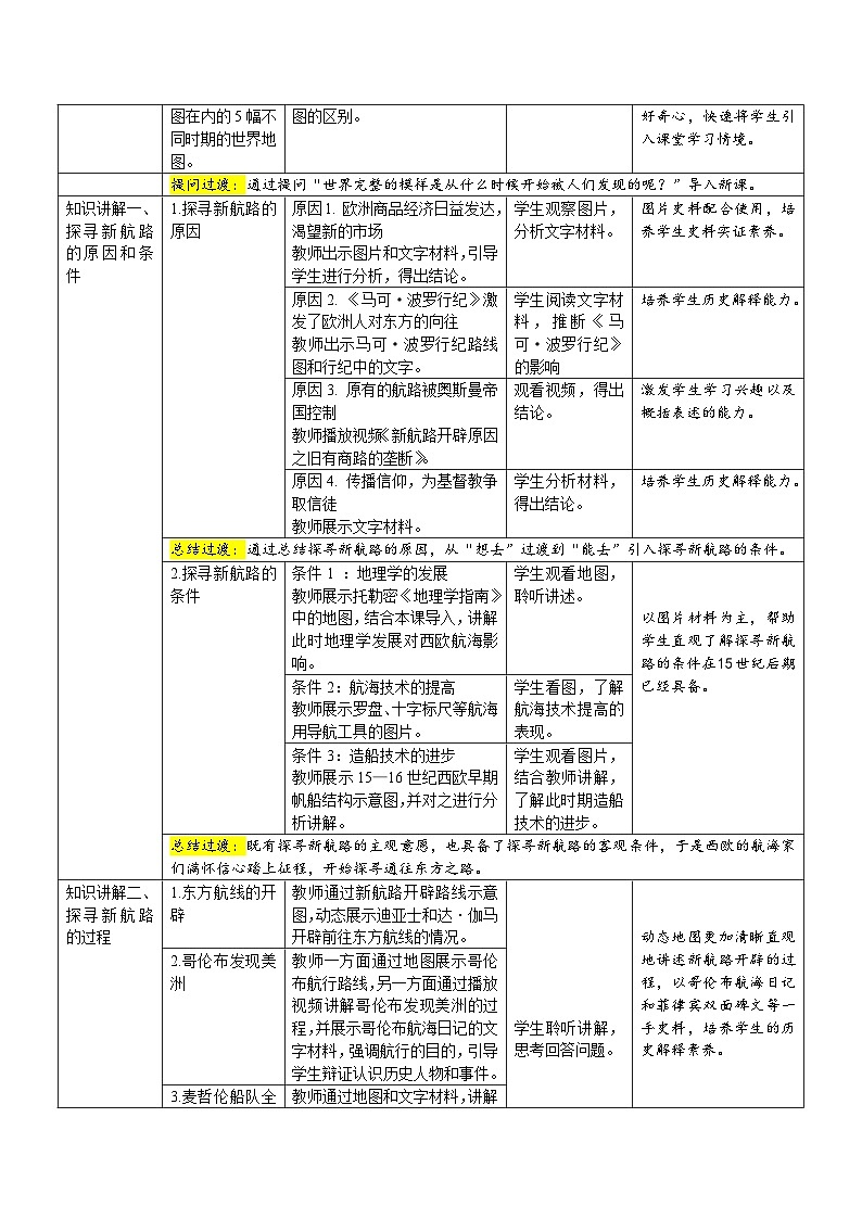 【核心素养】新课标部编版初中历史九年级上册 15 探索新航路 课件+教案+练习(含教学反思和答案)02