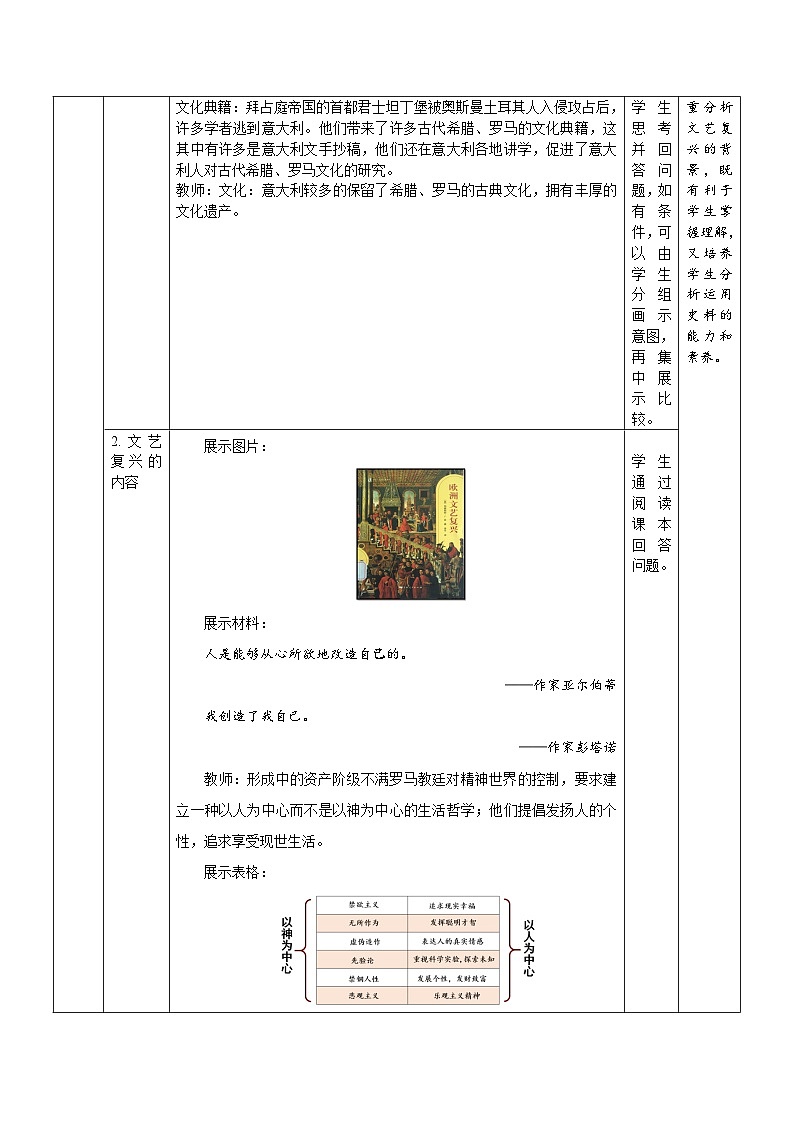 【核心素养】新课标部编版初中历史九年级上册 14 文艺复兴运动 课件+教案+练习(含教学反思和答案)03