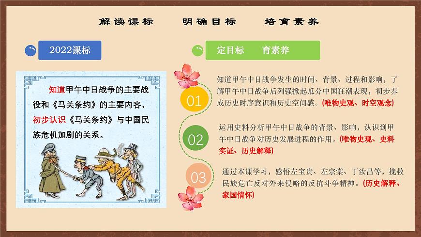 【新課標(biāo)】5《 甲午中日戰(zhàn)爭與列強瓜分中國狂潮》課件第4頁