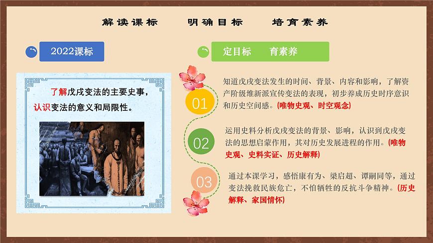 【新課標(biāo)】6《 戊戌變法》課件第4頁(yè)