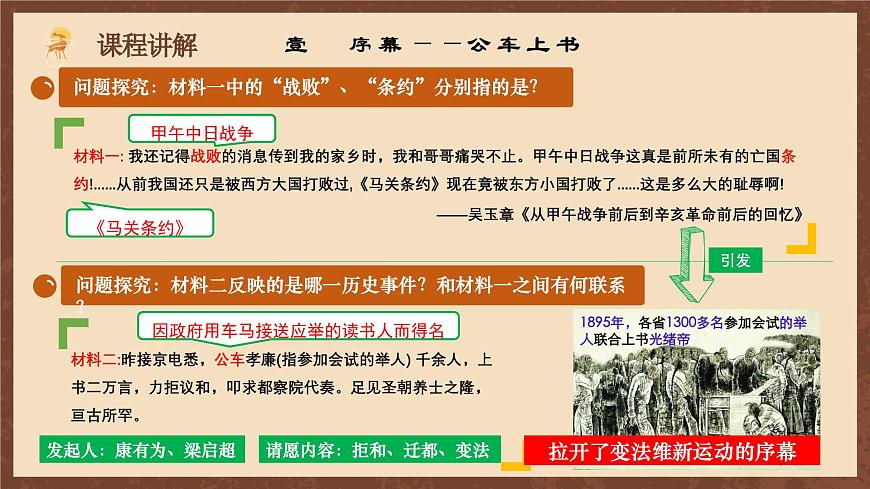 【新課標(biāo)】6《 戊戌變法》課件第5頁(yè)