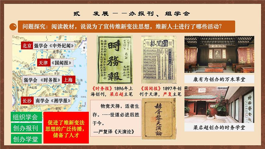 【新課標(biāo)】6《 戊戌變法》課件第7頁(yè)