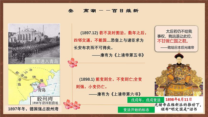 【新課標(biāo)】6《 戊戌變法》課件第8頁(yè)