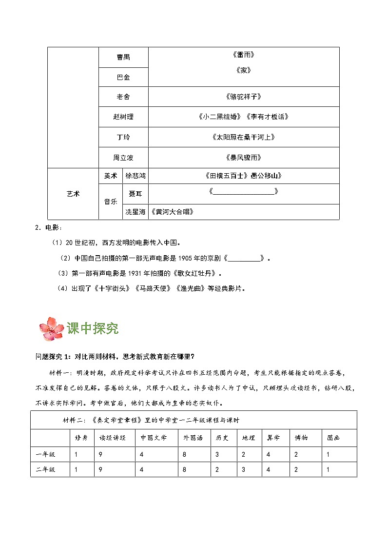【新课标】26《教育文化事业的发展》课件+教案+分层作业+导学案+素材03
