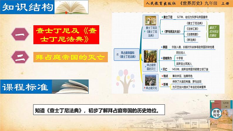【核心素养新课标】人教统编版九年级历史上册第 10课 拜占庭帝国和《查士丁尼法典》(同步课件)02