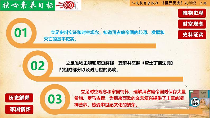 【核心素养新课标】人教统编版九年级历史上册第 10课 拜占庭帝国和《查士丁尼法典》(同步课件)03