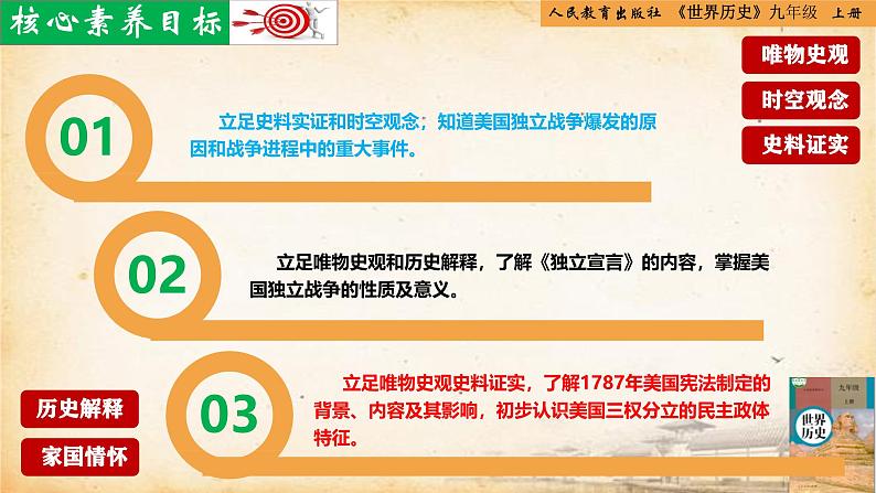 【核心素养新课标】人教统编版九年级历史上册第 18课 美国的独立(同步课件)03
