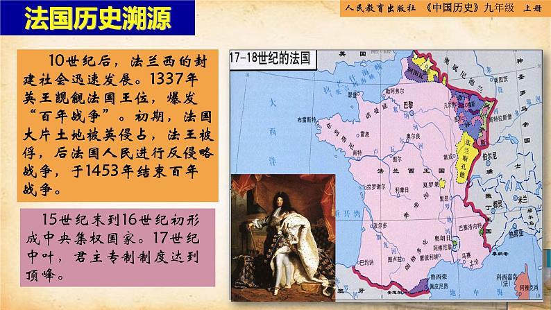 【核心素养新课标】人教统编版九年级历史上册第 19课 法国大革命和拿破仑帝国(同步课件)06