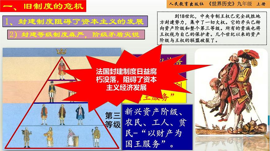 【核心素養(yǎng)新課標(biāo)】人教統(tǒng)編版九年級歷史上冊第 19課  法國大革命和拿破侖帝國（同步課件）第8頁