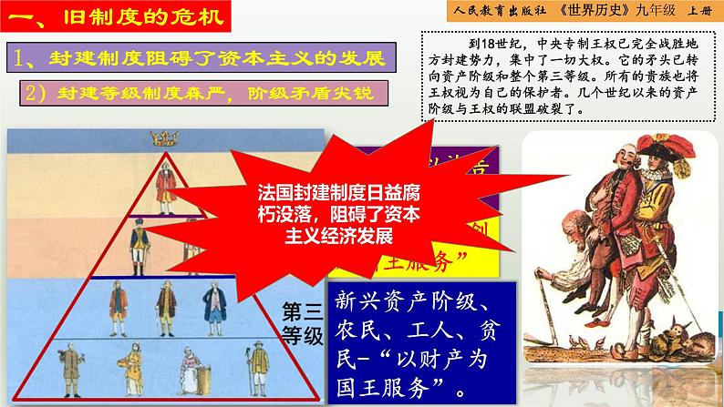 【核心素养新课标】人教统编版九年级历史上册第 19课 法国大革命和拿破仑帝国(同步课件)08