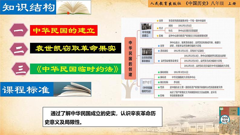 【核心素养新课标】部编版八年级历史上册第10课 中华民国的创建(同步课件)第2页