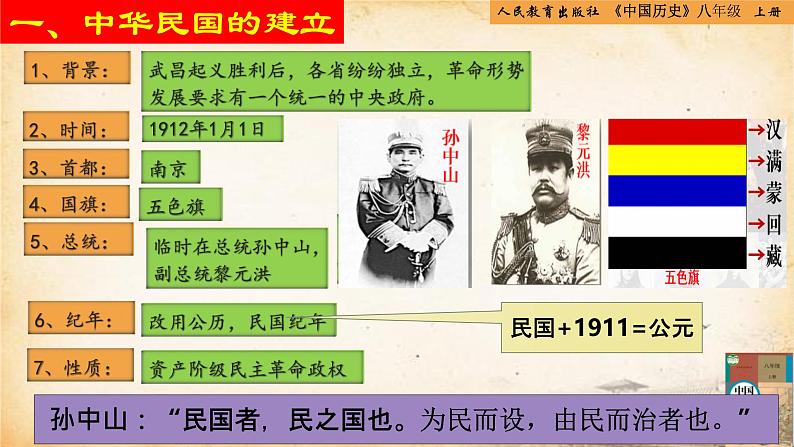 【核心素养新课标】部编版八年级历史上册第10课 中华民国的创建(同步课件)第5页