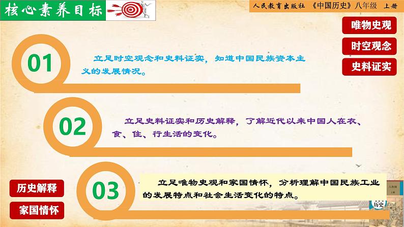 【核心素养新课标】部编版八年级历史上册第25课 经济和社会生活的变化(同步课件)04