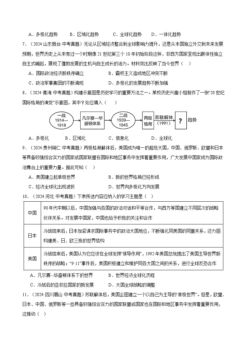 三年(2022-2024)中考历史真题分类汇编(全国通用)专题34 走向和平发展的世界(原卷版)第2页
