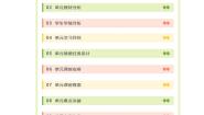 人教部编版 (五四制)中国历史 第三册第一单元 中国开始沦为半殖民地半封建社会教案设计