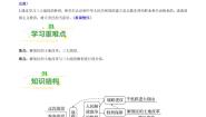初中历史人教部编版 (五四制)中国历史 第三册第24课 人民解放战争的胜利学案及答案