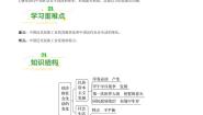 初中历史人教部编版 (五四制)中国历史 第三册第25课 经济和社会生活的变化导学案