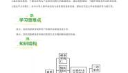 初中历史人教部编版 (五四制)中国历史 第三册第11课 北洋政府的统治与军阀割据学案