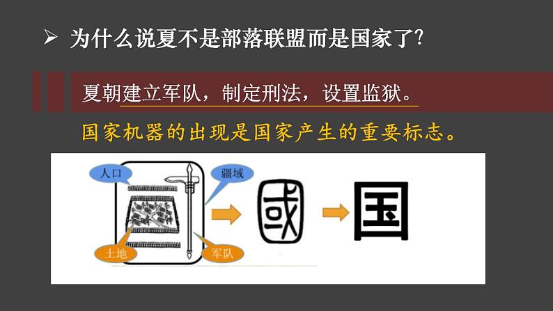 2.4 夏商西周王朝的更替 课件2024-2025学年统编版七年级历史上册05