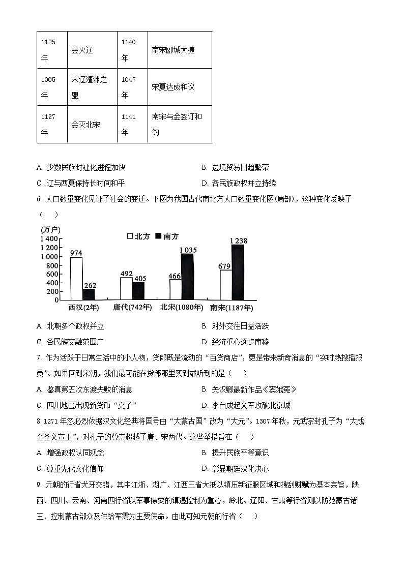 安徽省亳州市利辛县2023-2024学年七年级下学期6月期末历史试题(原卷版)第2页