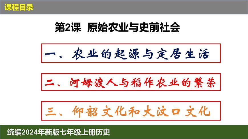 人教版（2024）7上歷史第2課《原始農(nóng)業(yè)與史前社會》課件第4頁