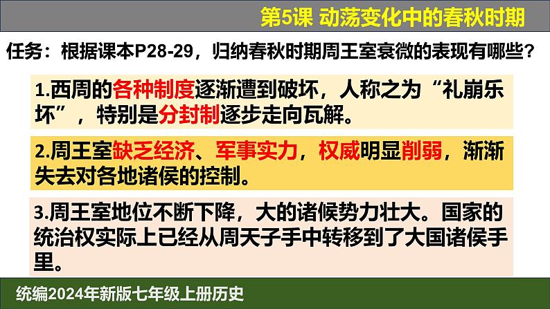 人教版(2024)7上历史第5课《动荡变化中的春秋时期》课件06