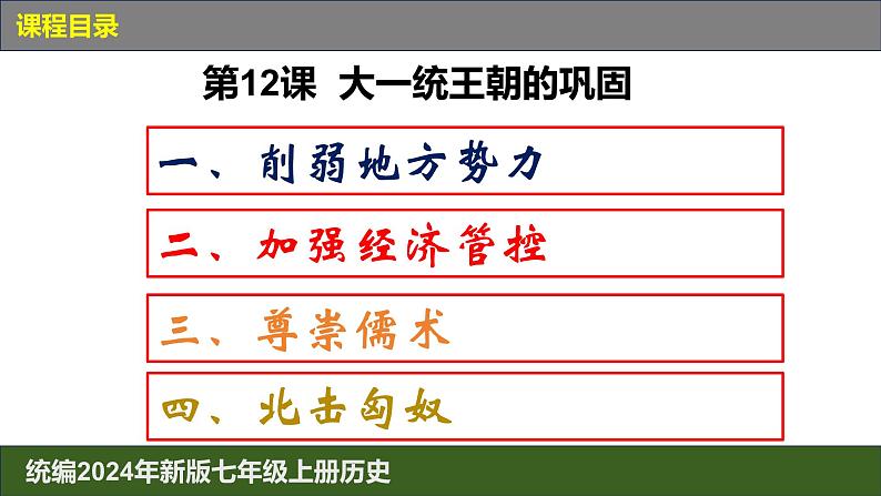 人教版(2024)7上历史第11课《大一统王朝的巩固》课件03