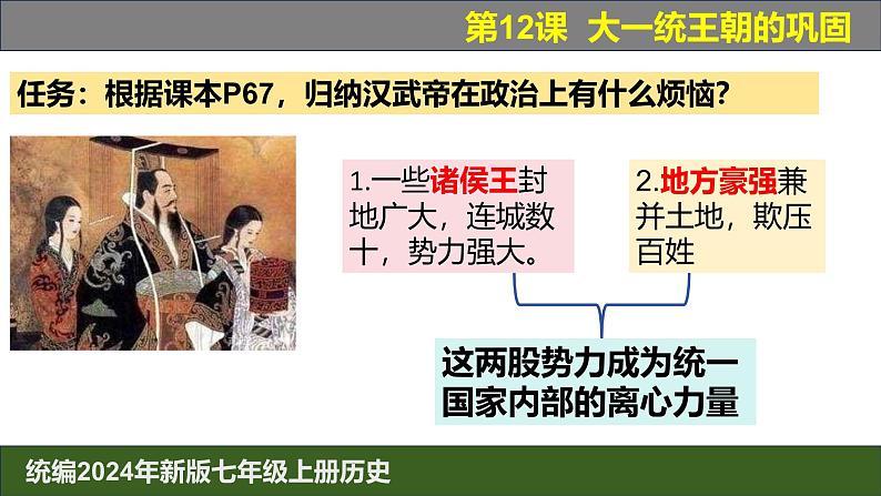人教版(2024)7上历史第11课《大一统王朝的巩固》课件07