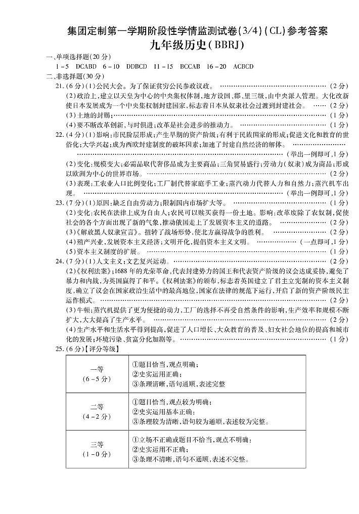 河南省虞城县春来中学2023-2024学年九年级上学期第二次月考历史 河南省虞城县春来中学2023-2024学年九年级上学期第二次月考历史答案第1页