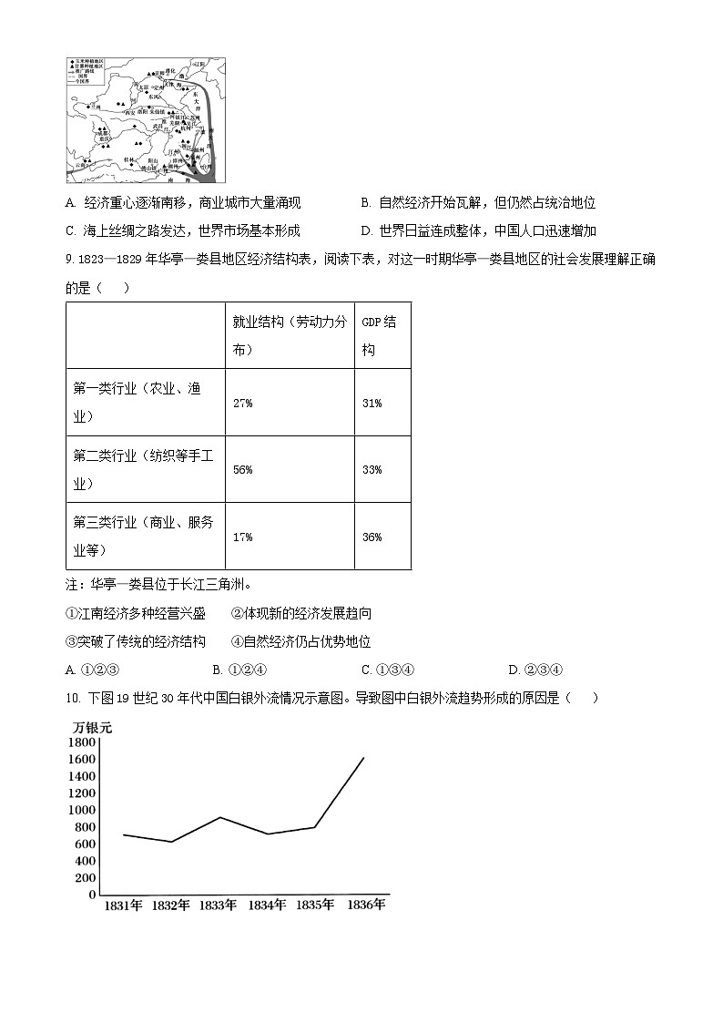 山东省菏泽市成武县育青中学2024-2025学年九年级上学期开学考试历史试题(原卷版)第2页