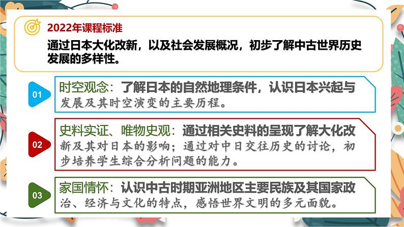 人教版(2024学年)初中历史9上 第11课 古代日本(核心素养精品课件)02