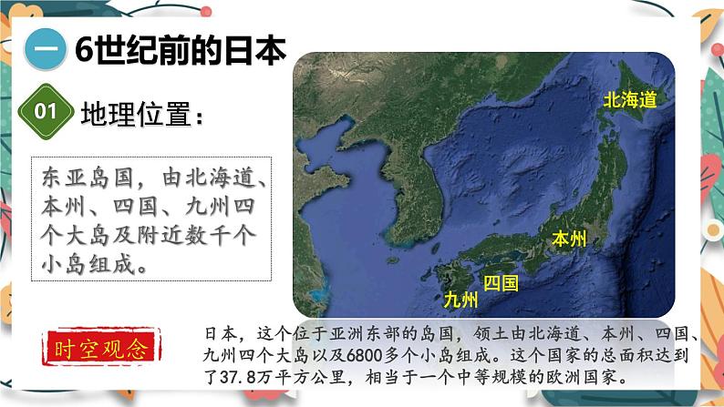 人教版(2024学年)初中历史9上 第11课 古代日本(核心素养精品课件)06