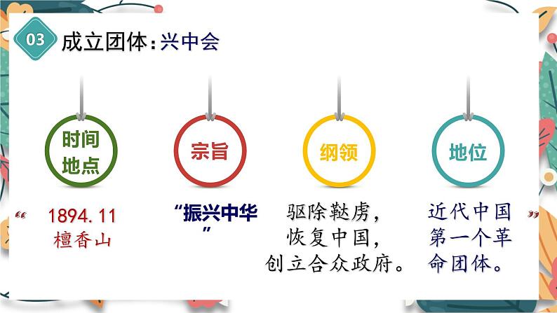 人教版(2024学年)初中历史8上 第8课 革命先行者孙中山(核心素养精品课件)08