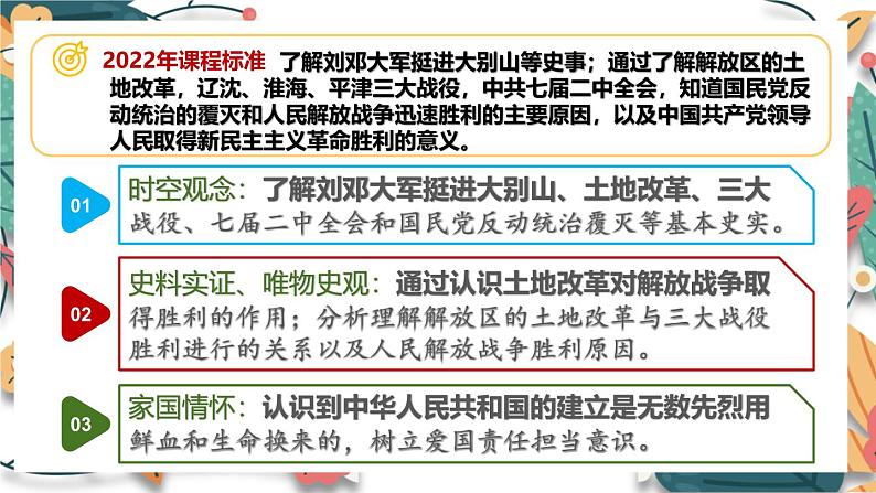 人教版(2024学年)初中历史8上 第24课 人民解放战争的胜利(核心素养精品课件)02