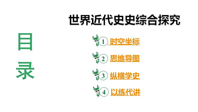 陕西省2024年历史中考热点备考重难专题:世界现代史板块综合复习(课件)03